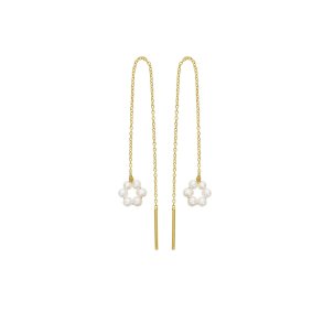 Susanne Friis Bjrner - reringe med ferskvandsperleblomst