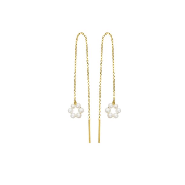 Susanne Friis Bjrner - reringe med ferskvandsperleblomst