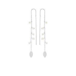 Susanne Friis Bjrner - reringe